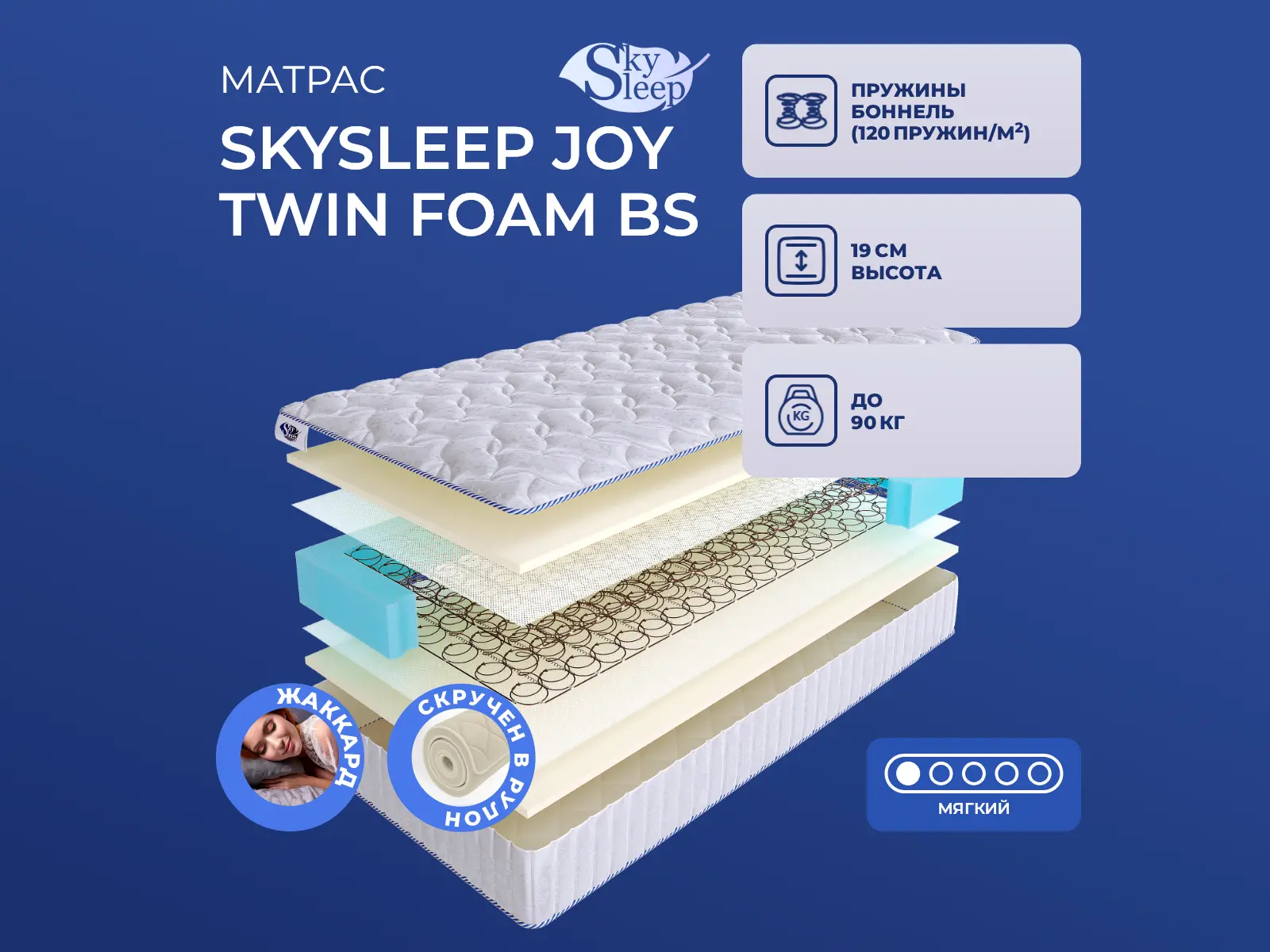 SkySleep Joy Twin Foam BS