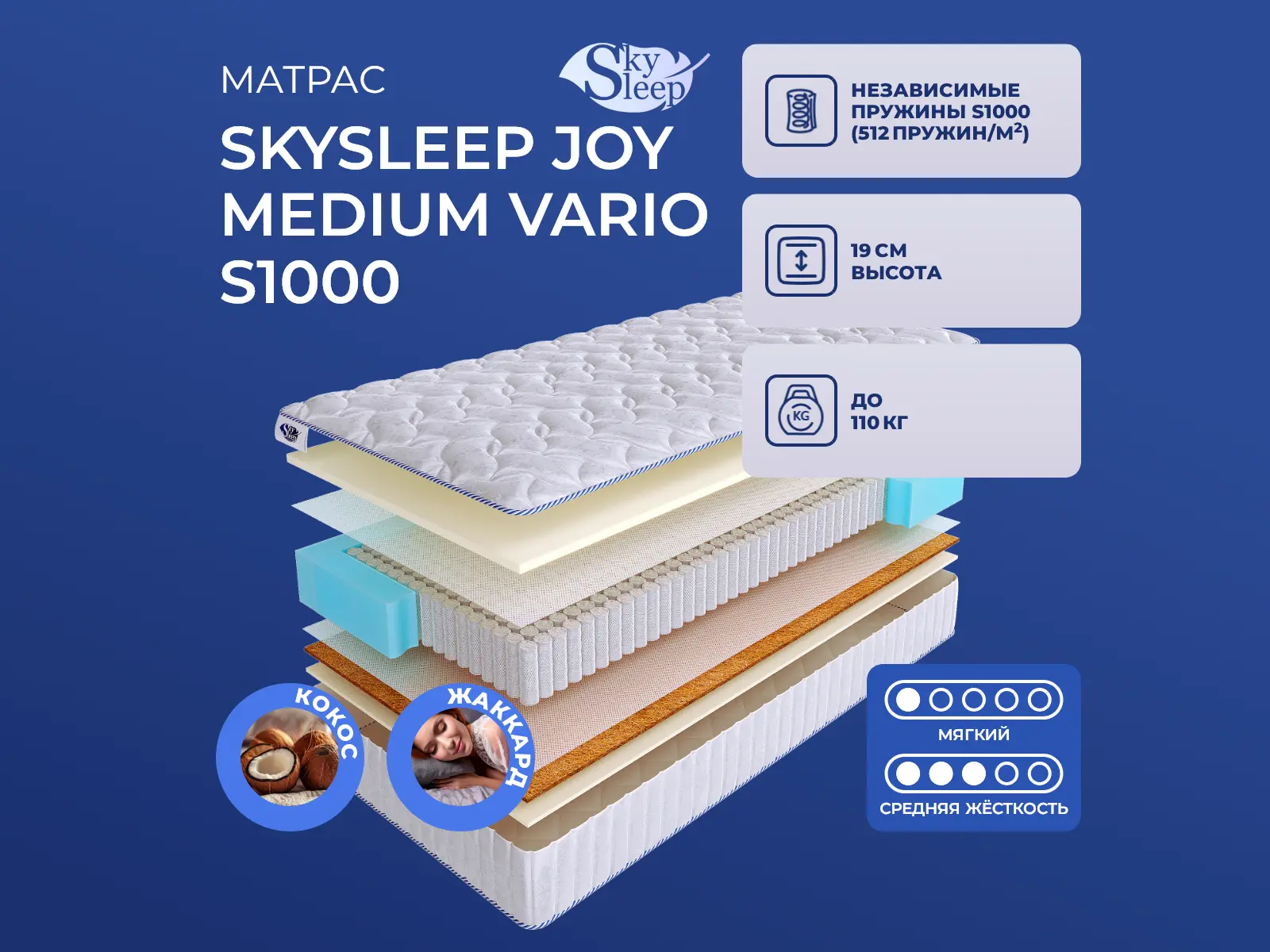 SkySleep Joy Medium Vario S1000
