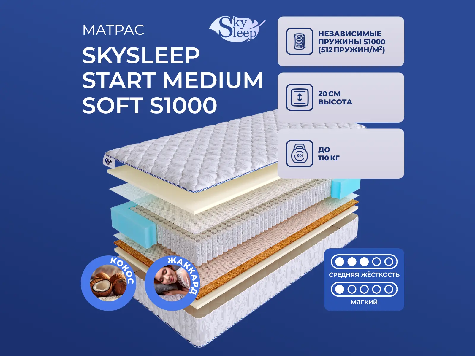 SkySleep Start Medium Soft S1000