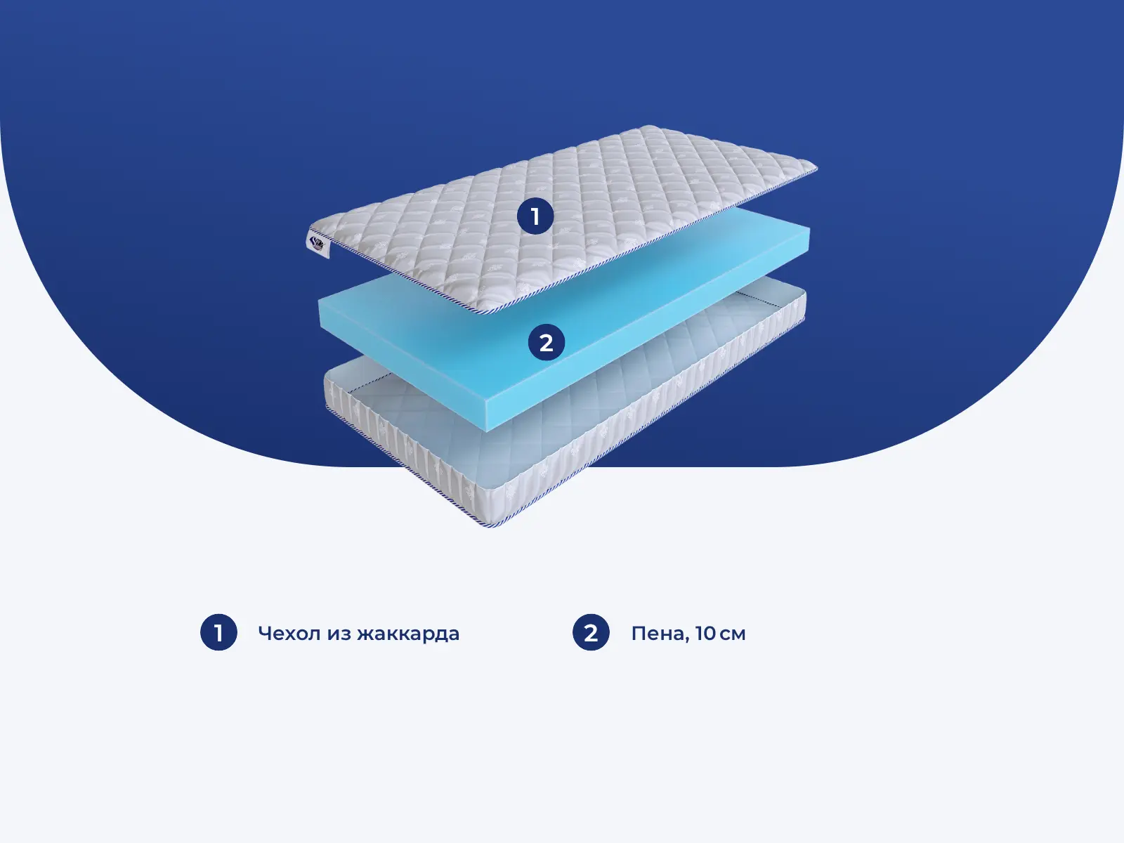 SkySleep Roller Econom 10 � ����������