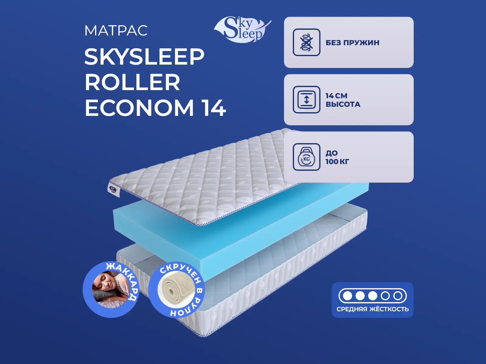 SkySleep Roller Econom 14