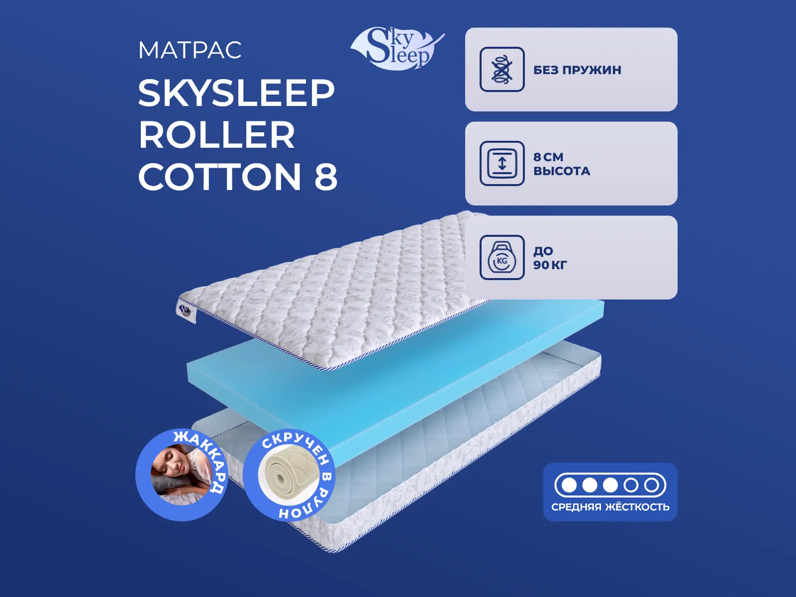 SkySleep Roller Cotton 8