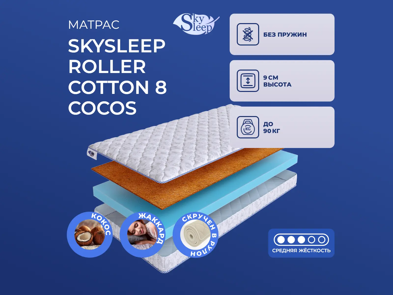 SkySleep Roller Cotton 8 Cocos