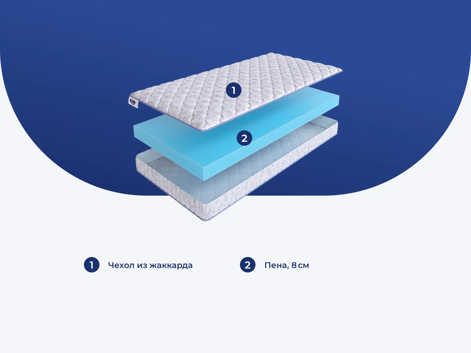 SkySleep Roller Cotton 10 � ������