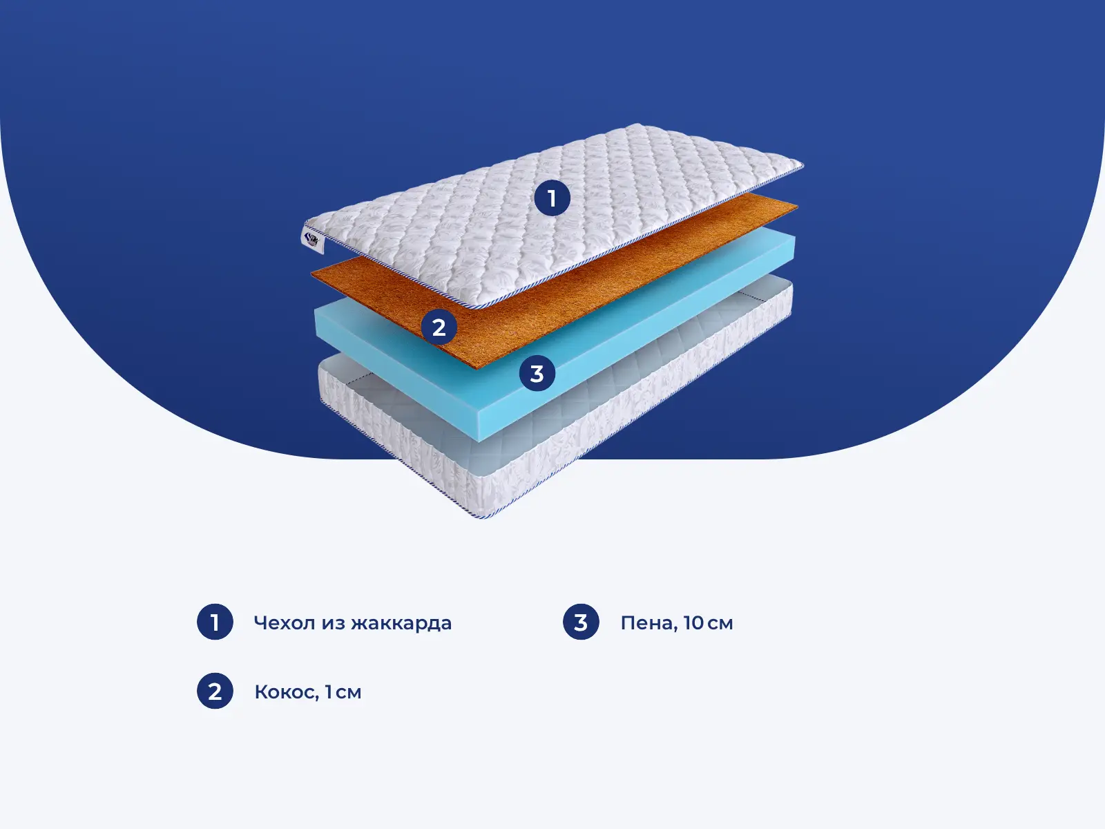 SkySleep Roller Cotton 10 Cocos � ������