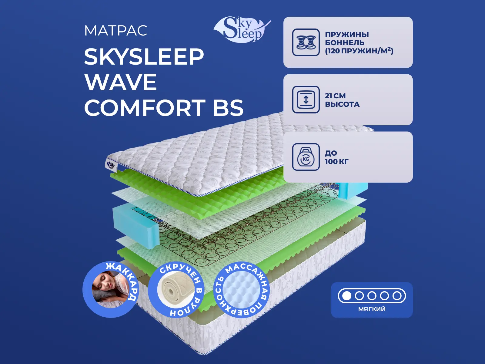 SkySleep Wave Comfort BS