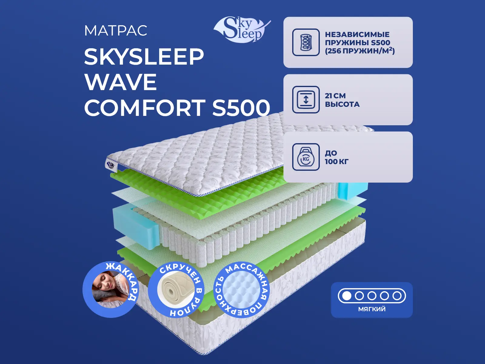 SkySleep Wave Comfort S500