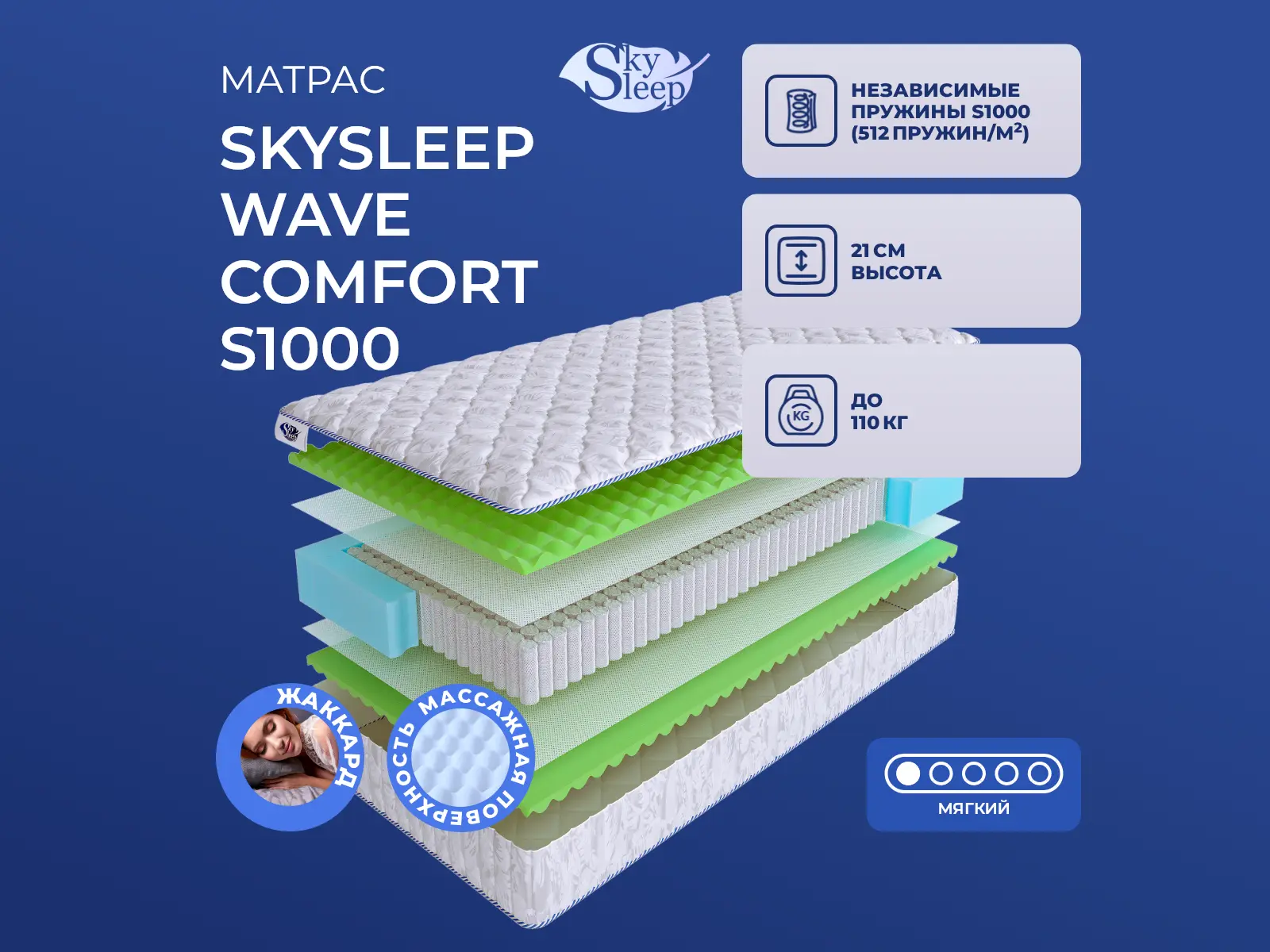 SkySleep Wave Comfort S1000