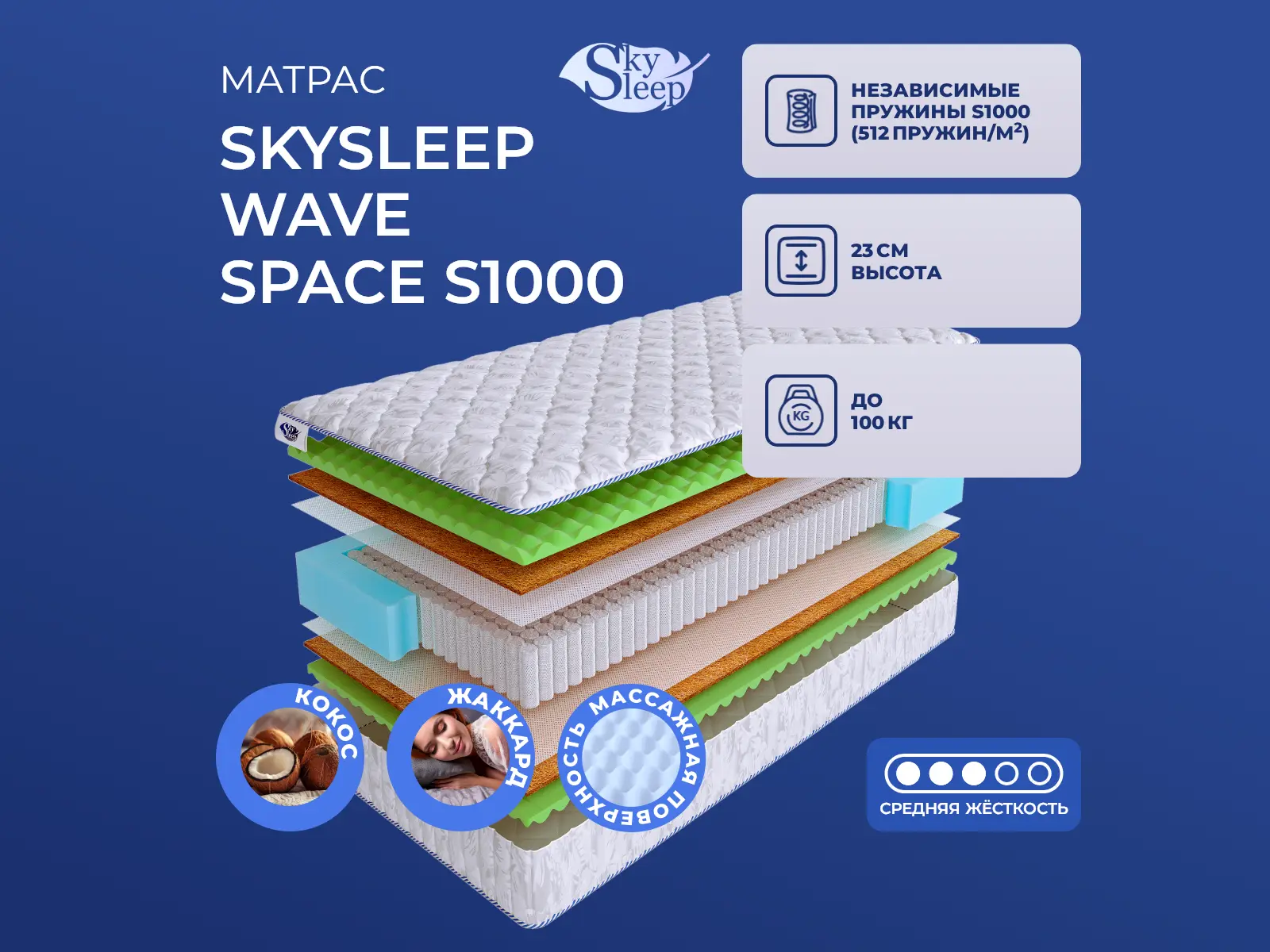 SkySleep Wave Space S1000