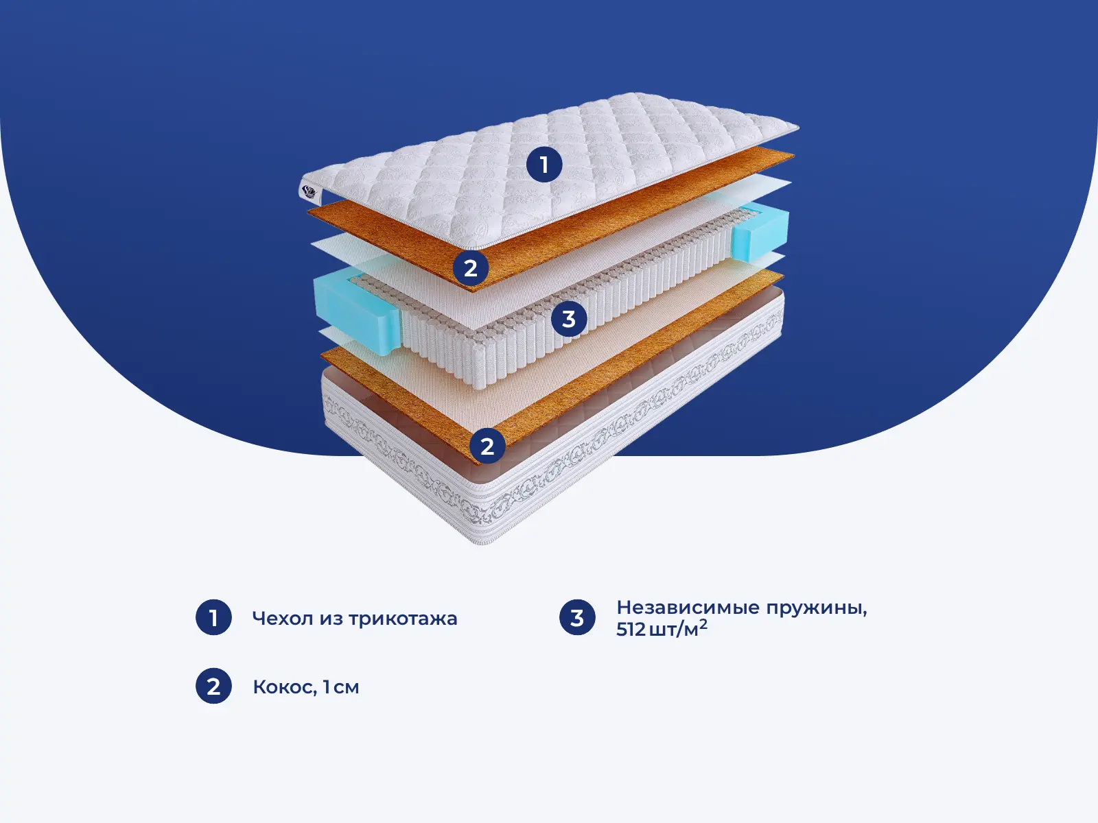 SkySleep Etalon Cocos 1 S1000 � ������