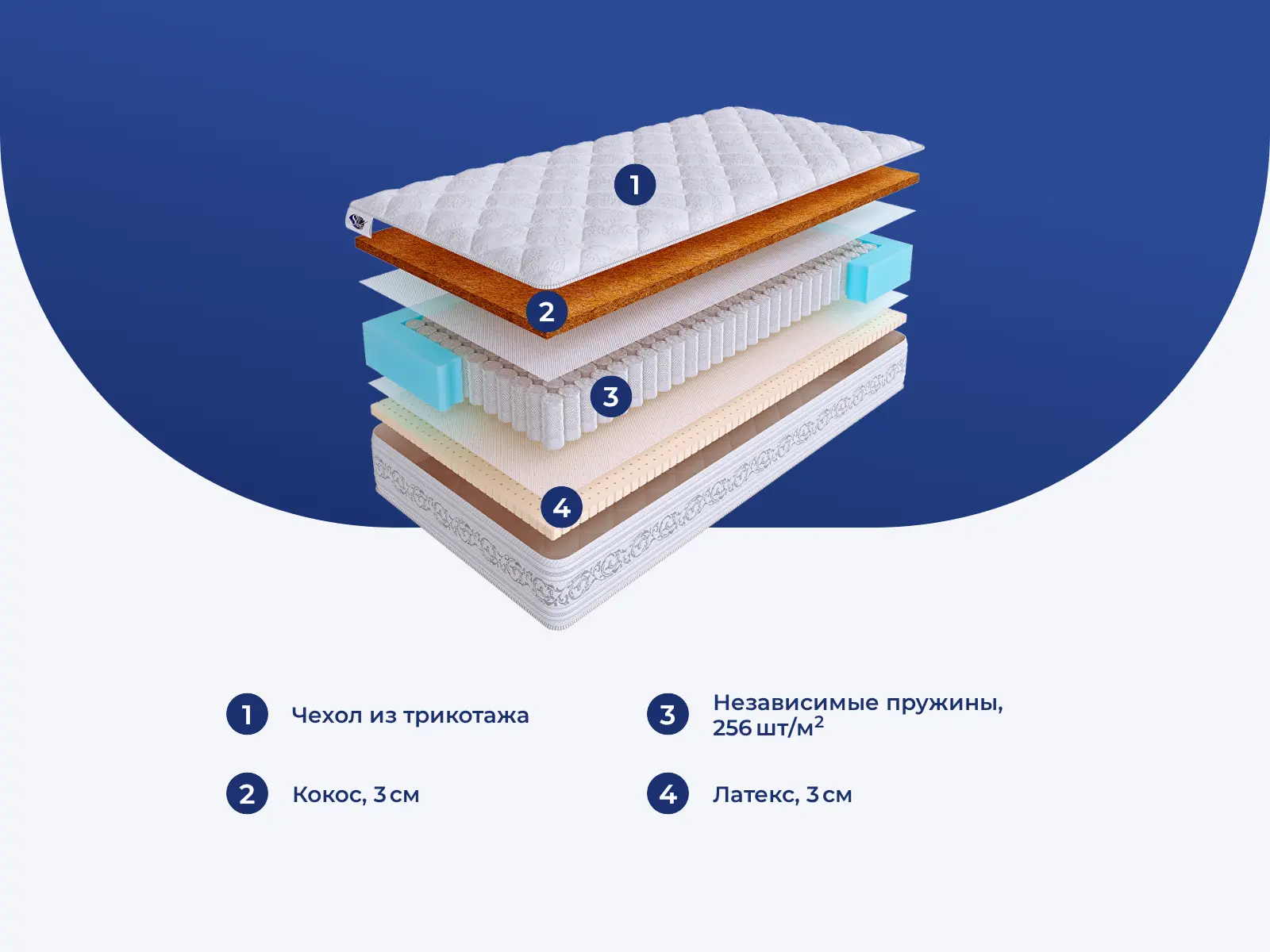 SkySleep Etalon Mix S500 � ������