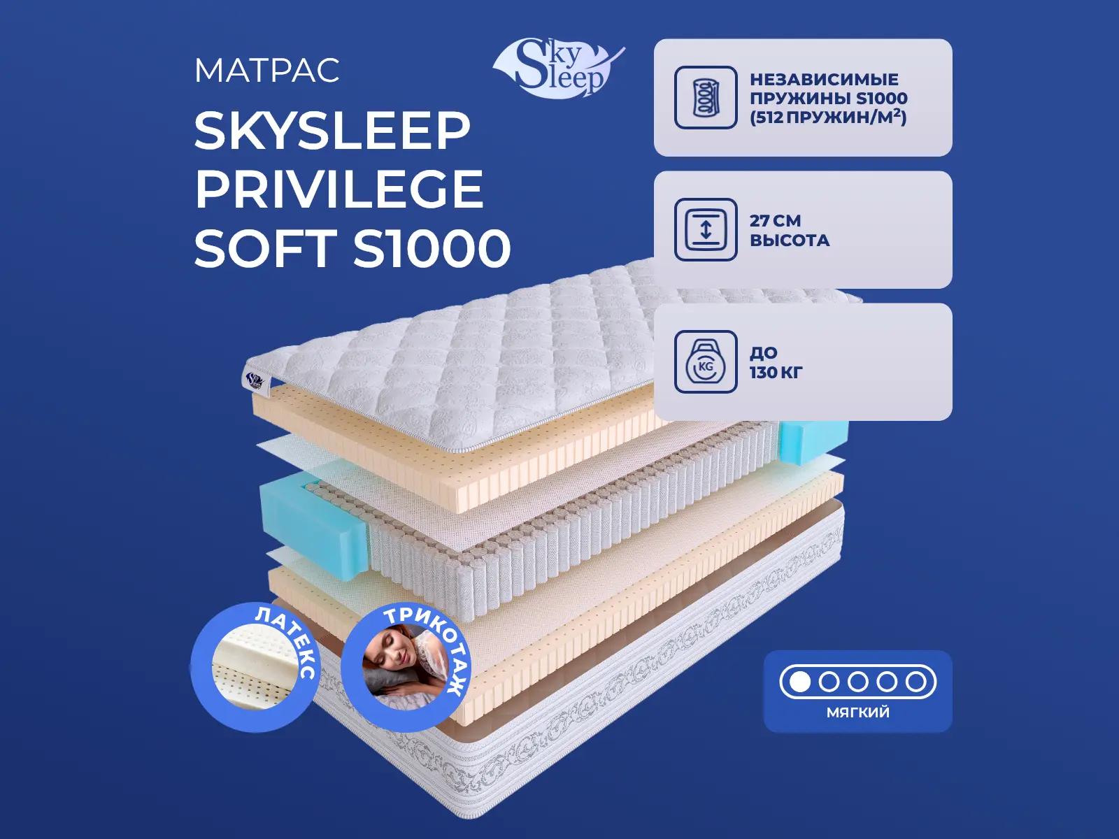 ������ ������ SkySleep Privilege Soft S1000