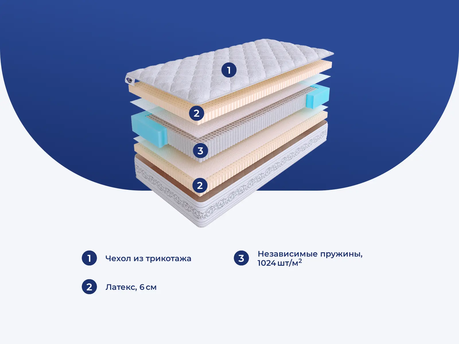 SkySleep Privilege Soft S2000 � ������