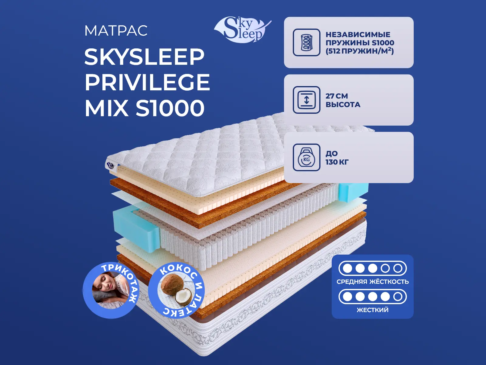 ������ ������ SkySleep Privilege Mix S1000