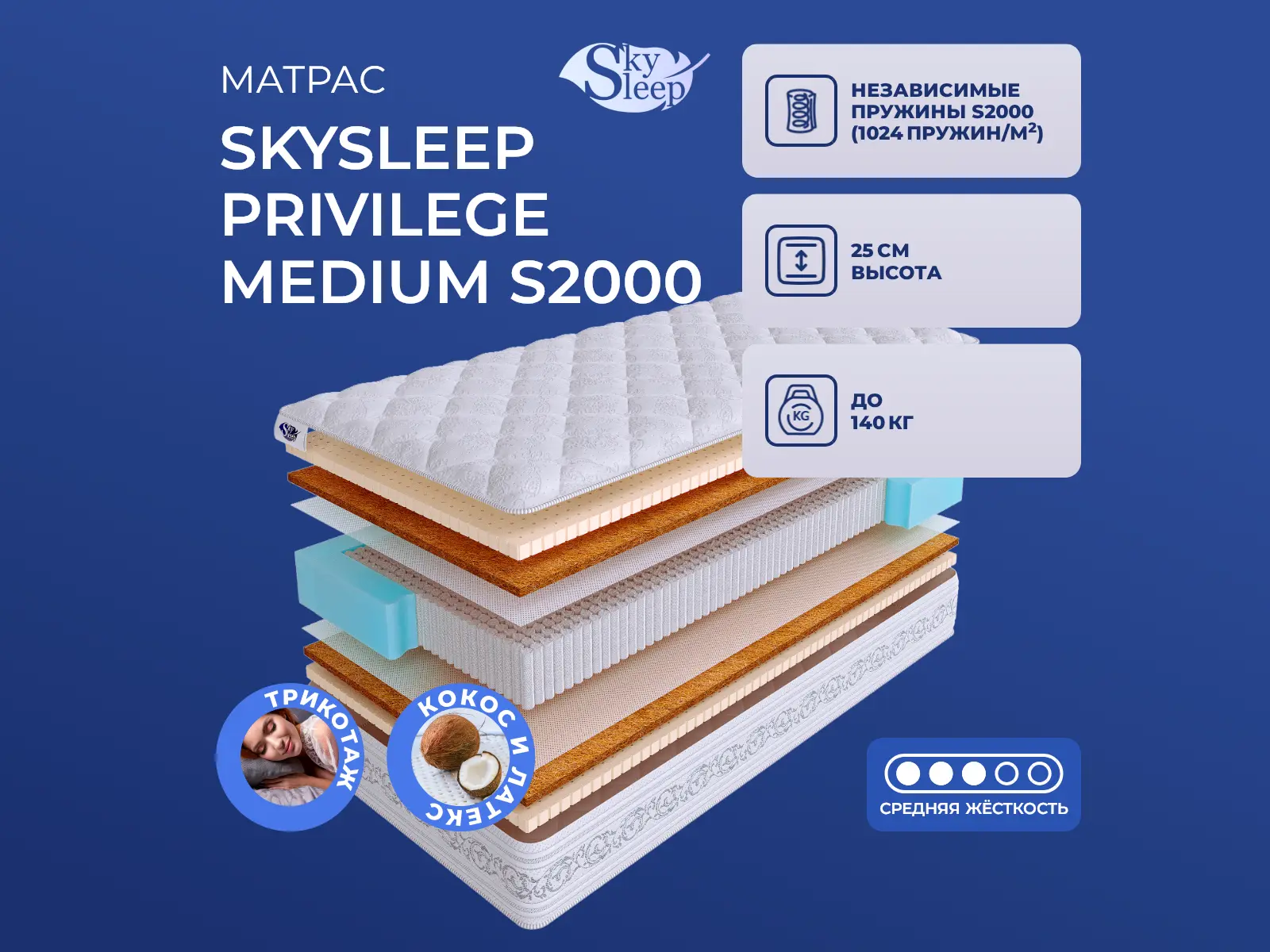 SkySleep Privilege Medium S2000