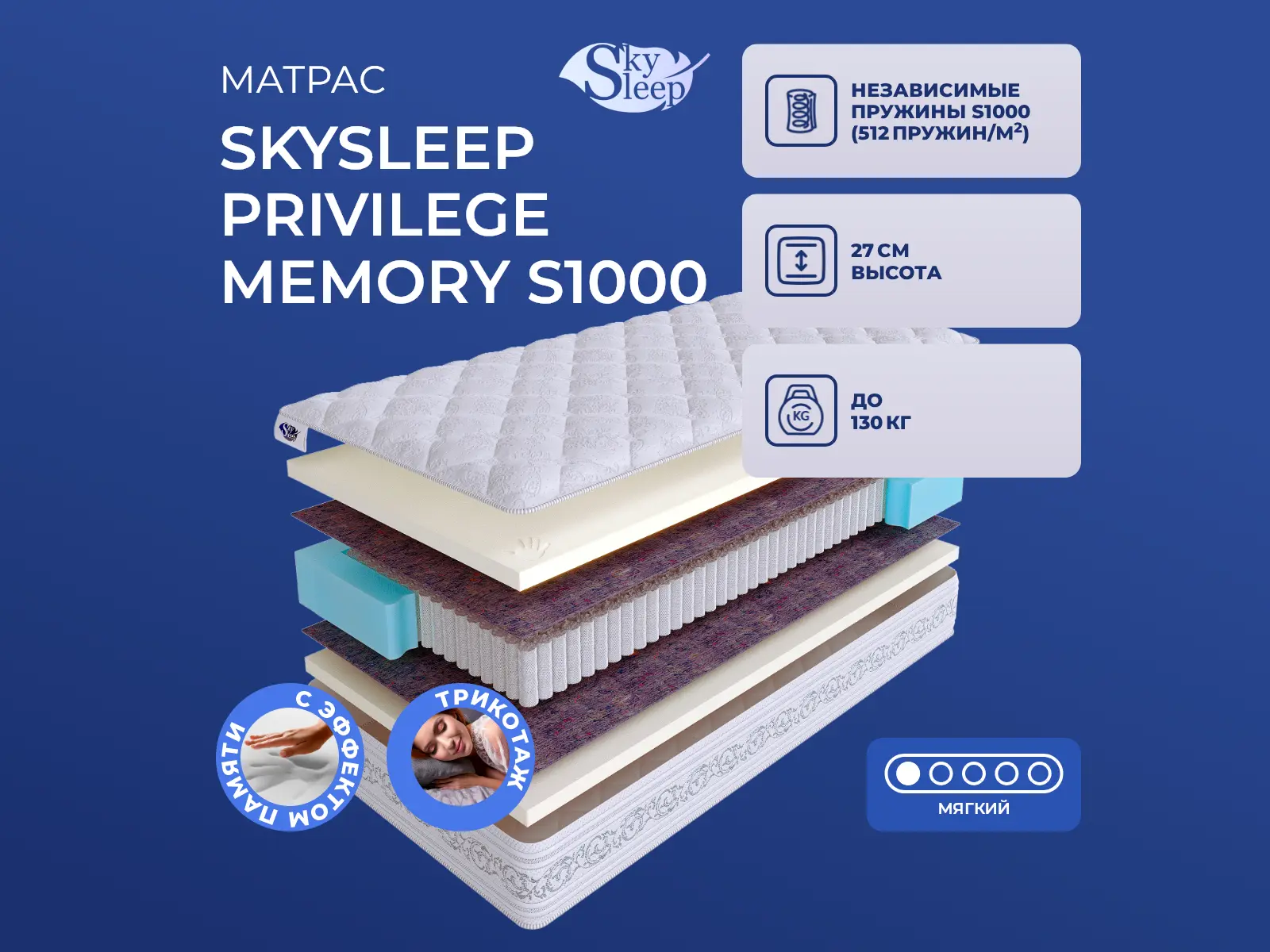 ������ ������ SkySleep Privilege Memory S1000