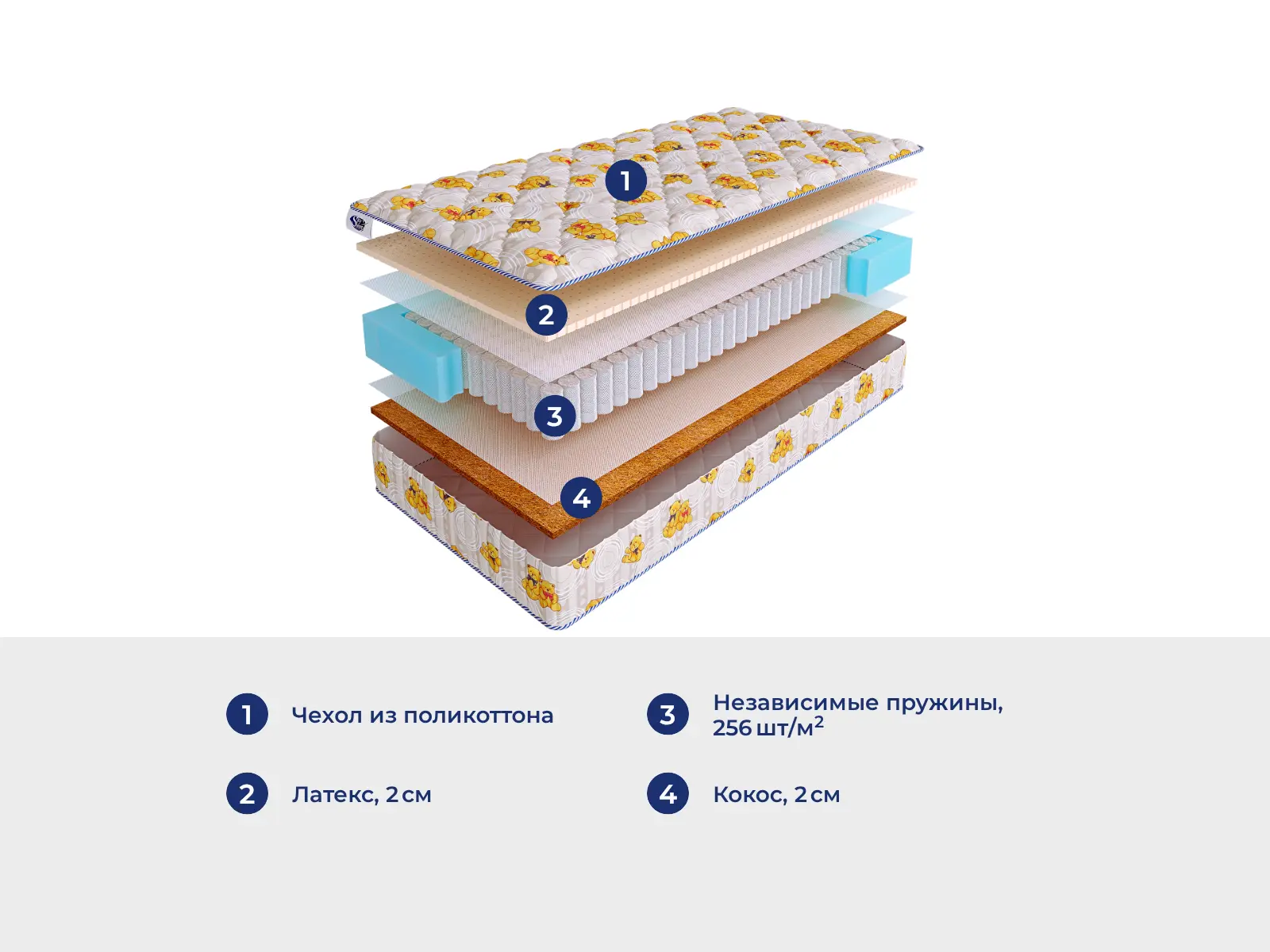 SkySleep Kiddy Latex TFK � ����������