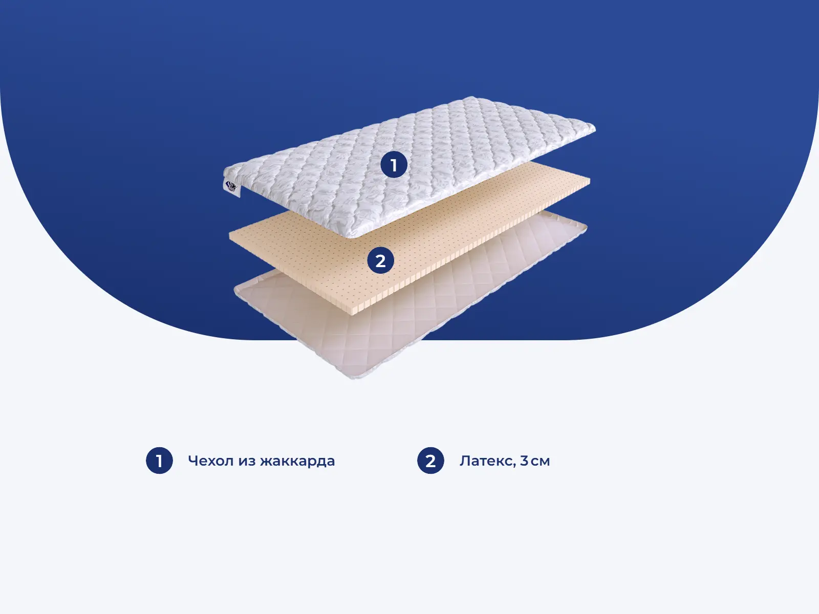 ������ SkySleep Latex 3 � ����������