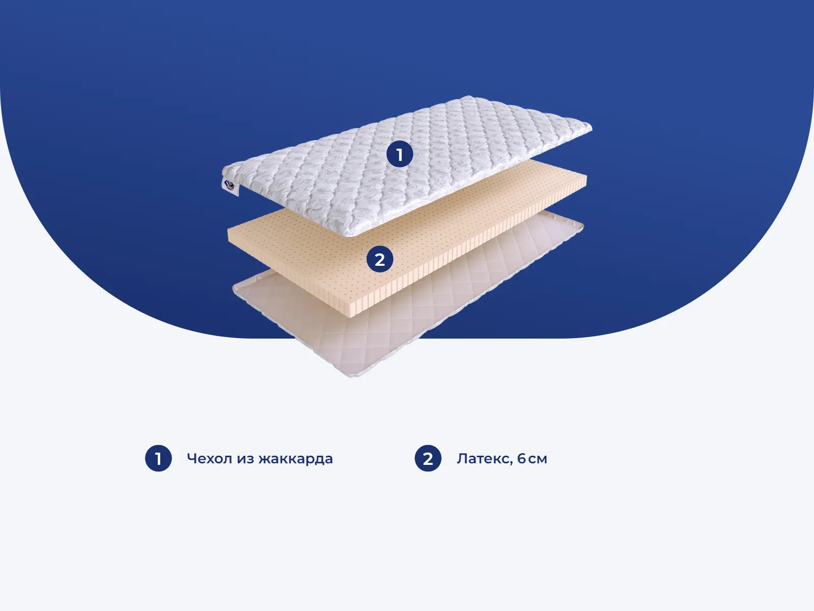 ������ SkySleep Latex 6 � ����������