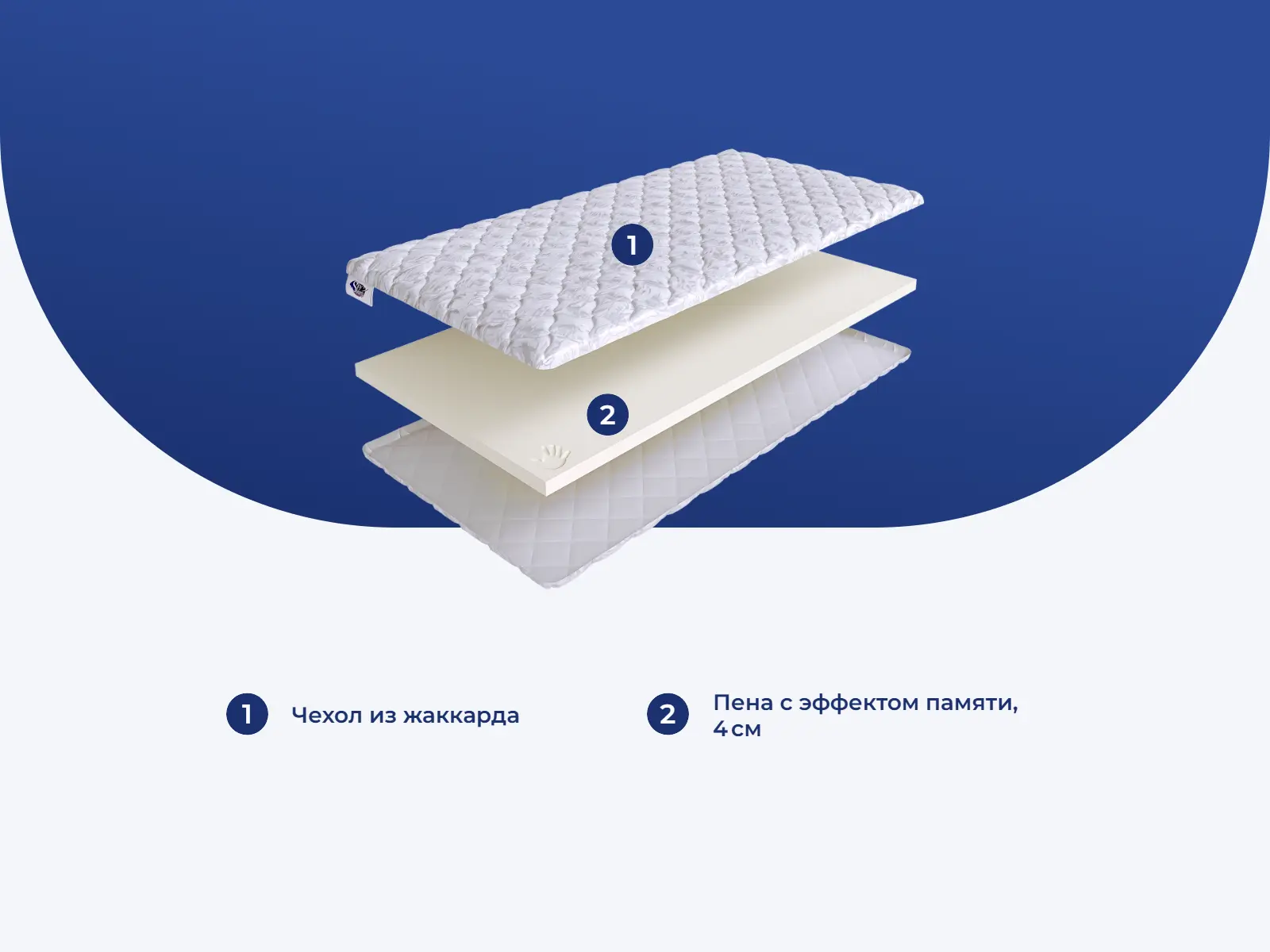 ������ SkySleep Memory 4 � ������