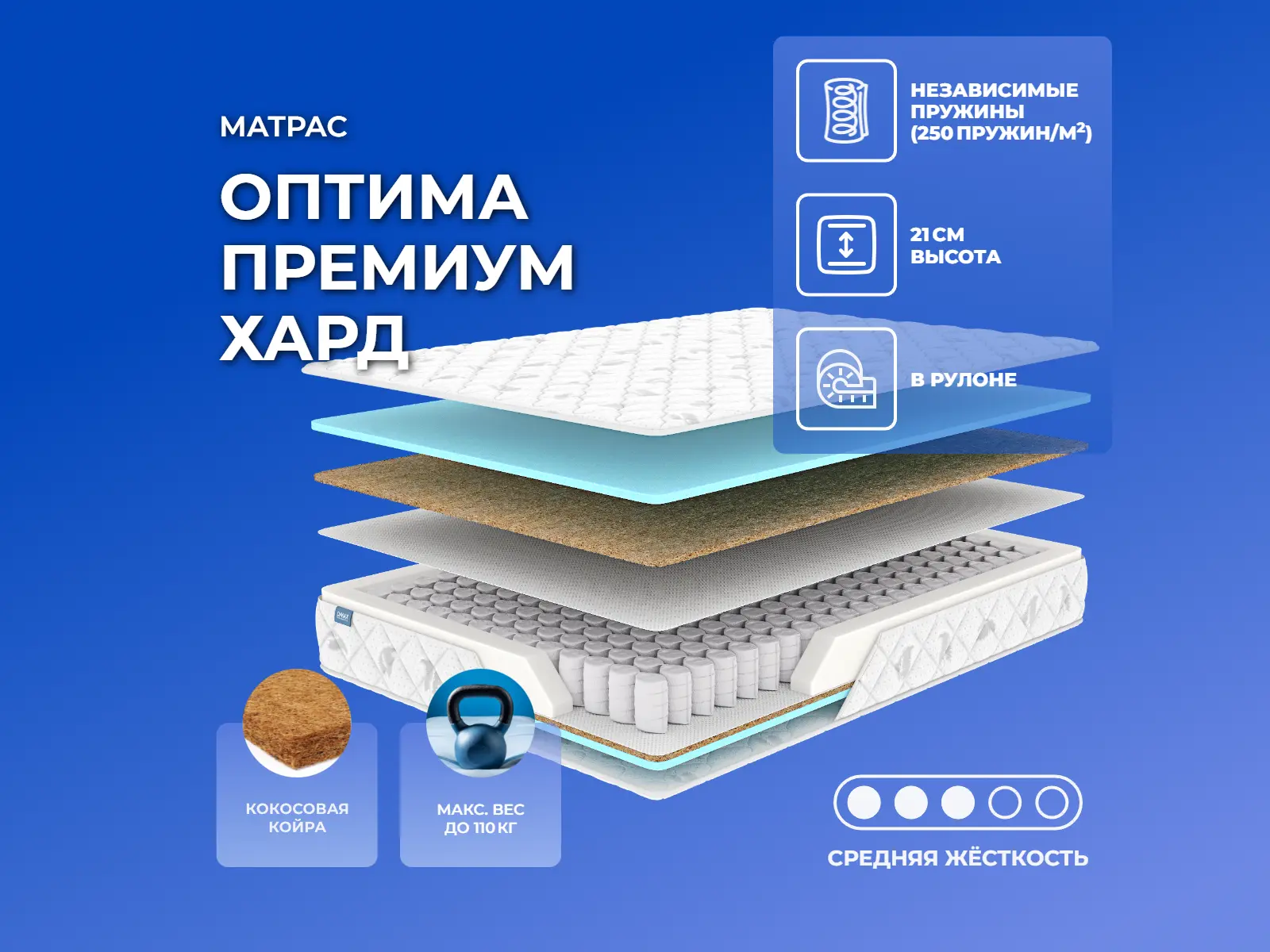 ������ ������ Dimax ������ ������� ����