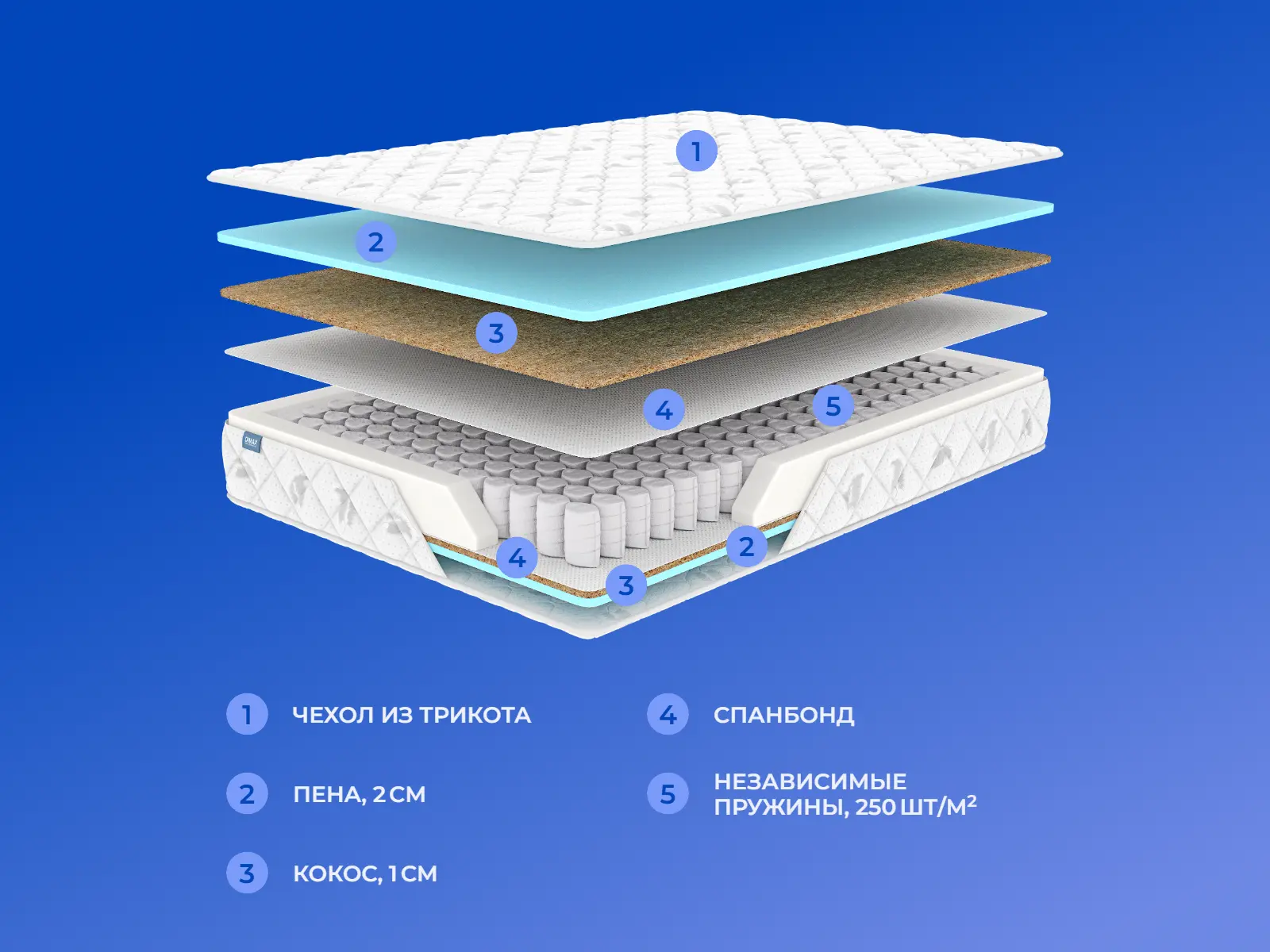 ������� Optima Premium hard