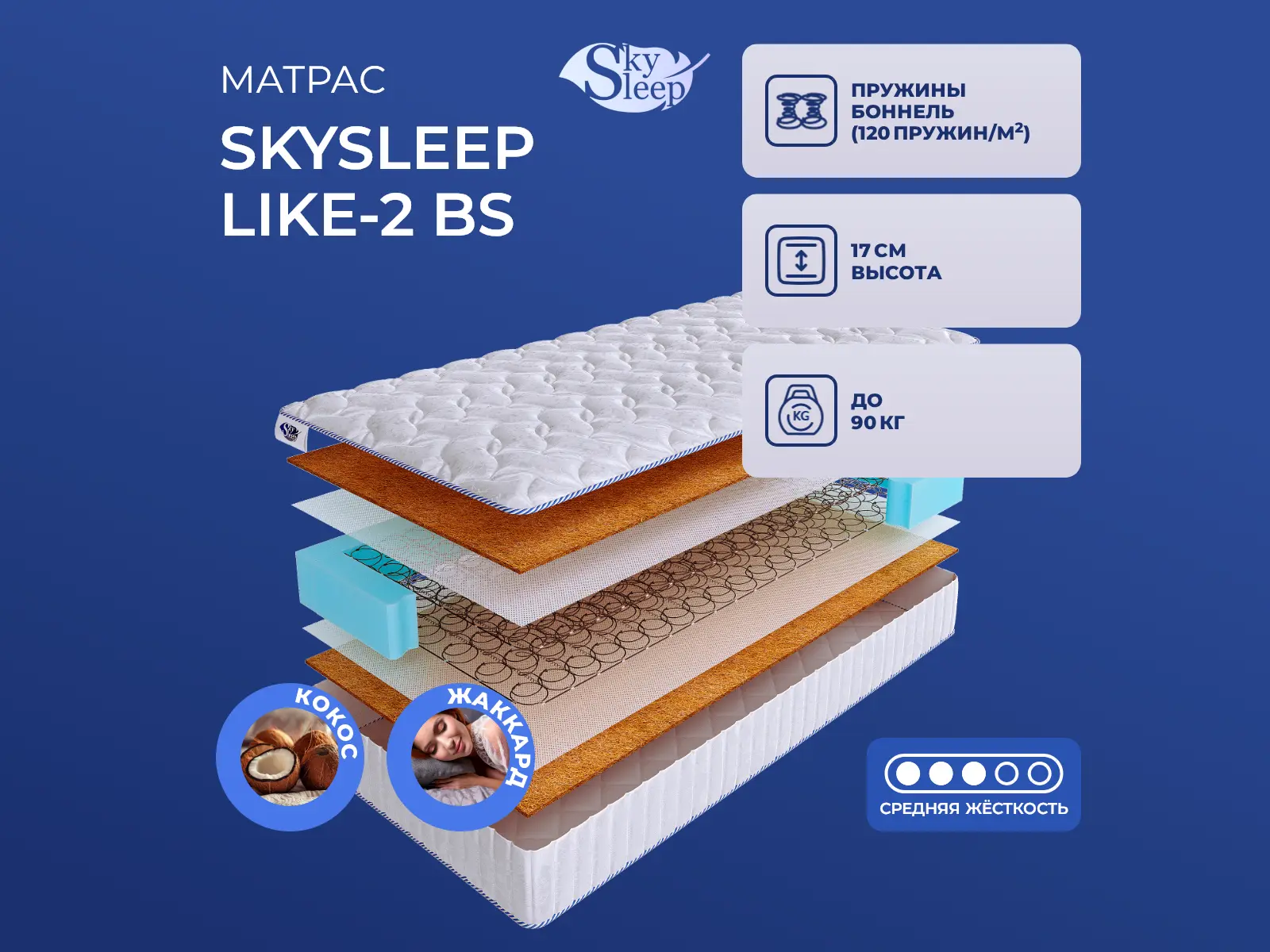������ ������ SkySleep Like-2 BS