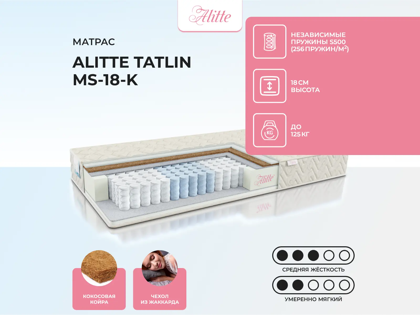 ������ ������ Alitte Tatlin MS-18-K