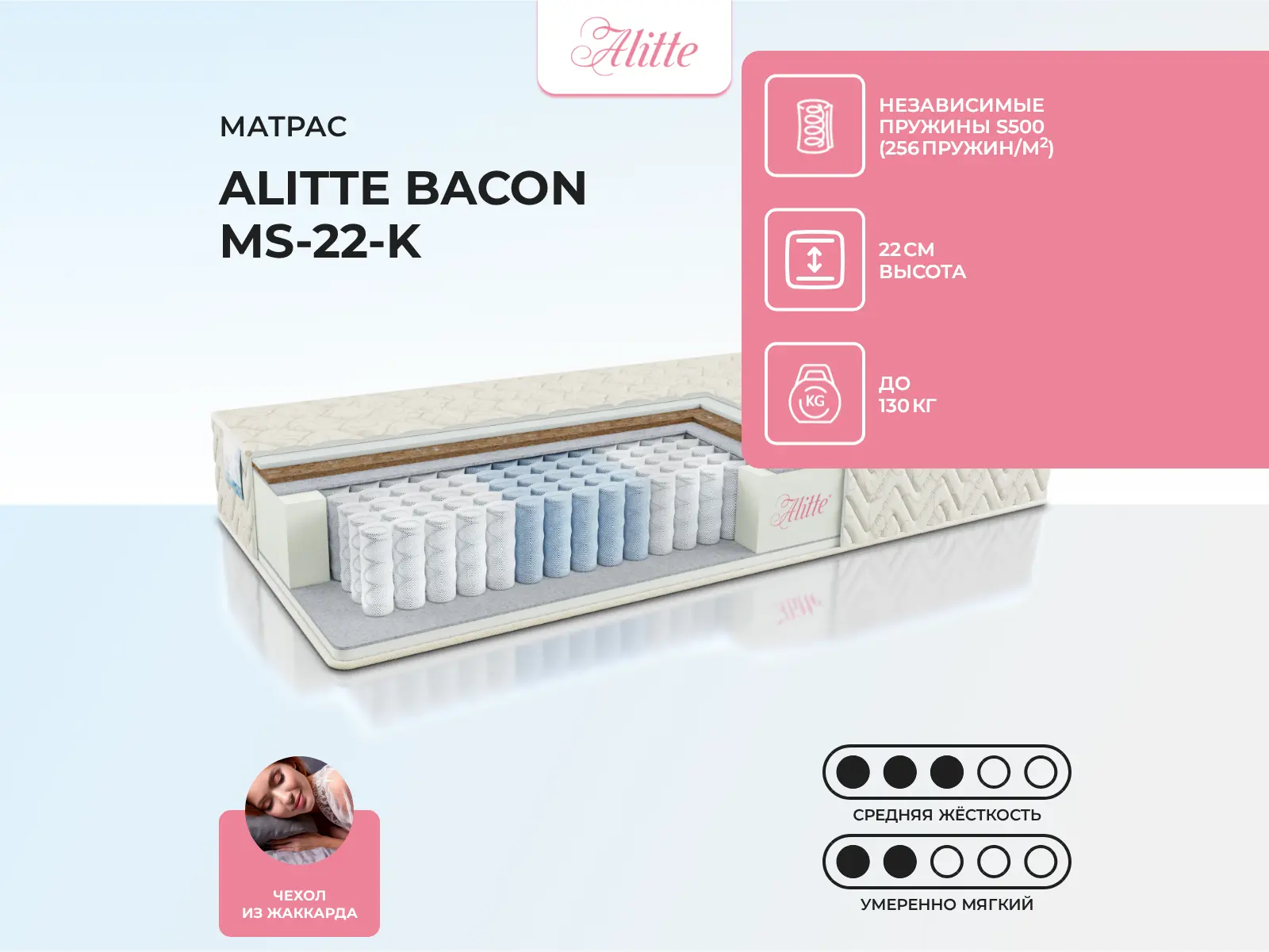 Alitte Bacon MS-22-K