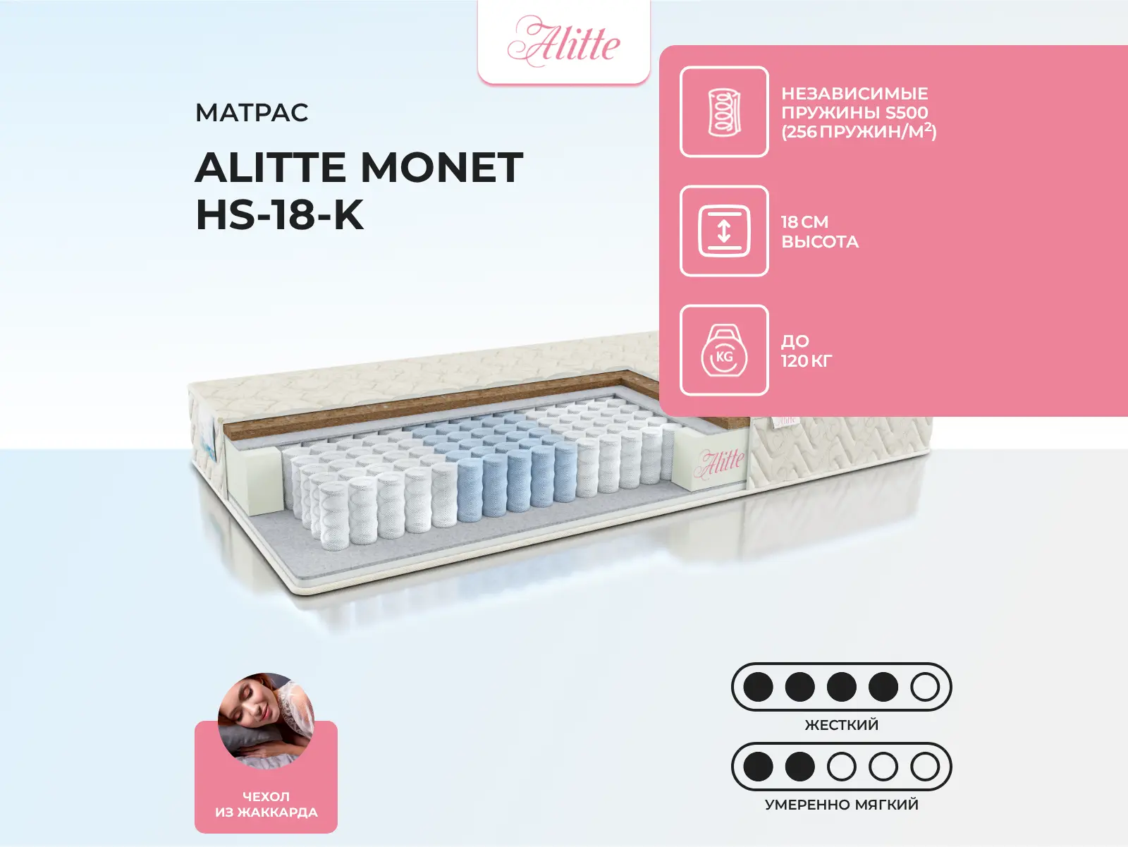 Alitte Monet HS-18-K