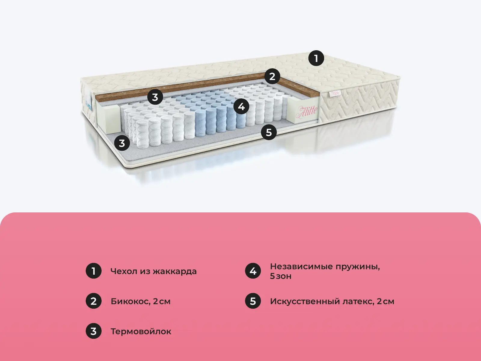 Alitte Monet HS-18-K � ������