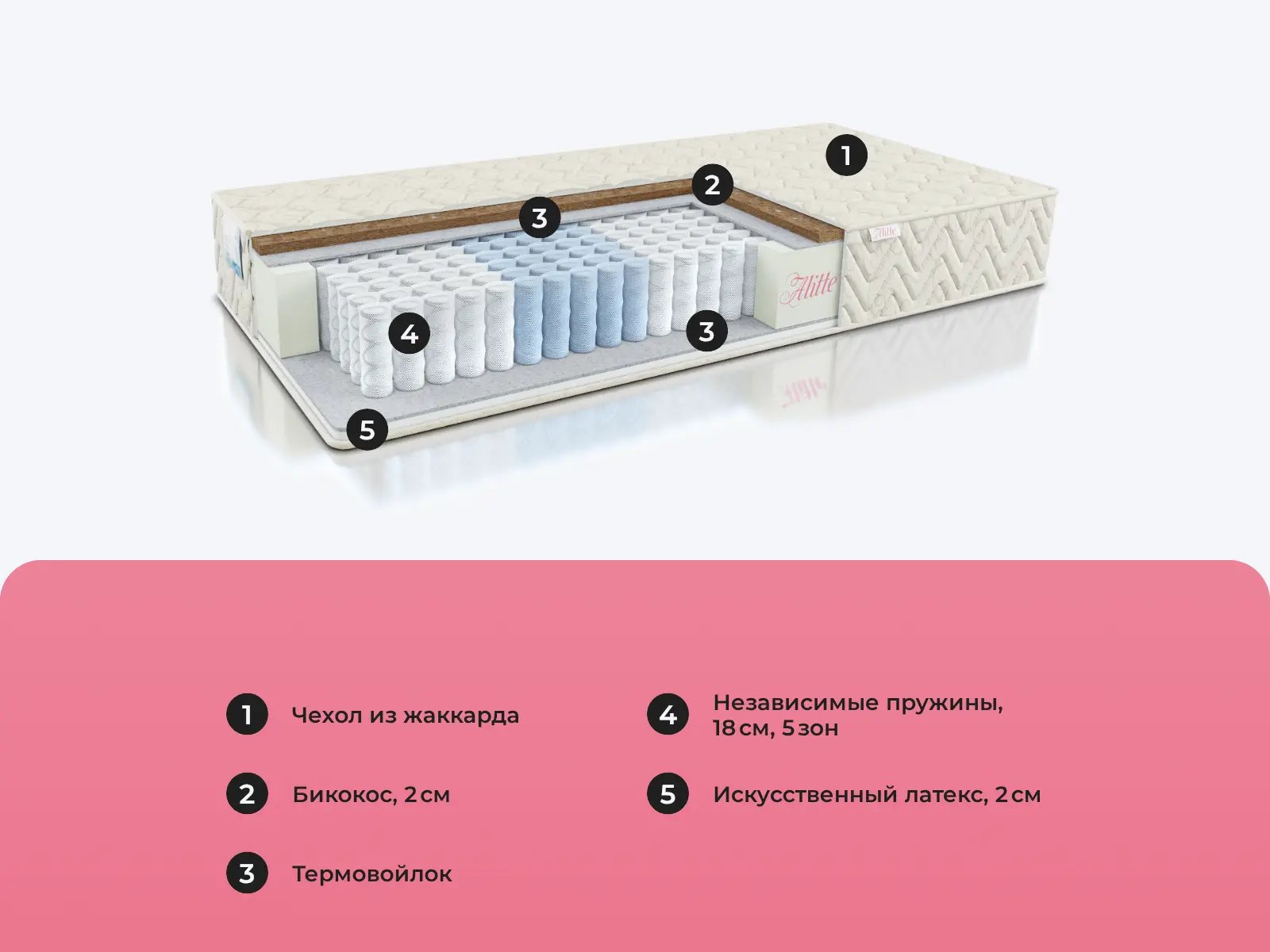 Alitte Monet HS-22-K � ������