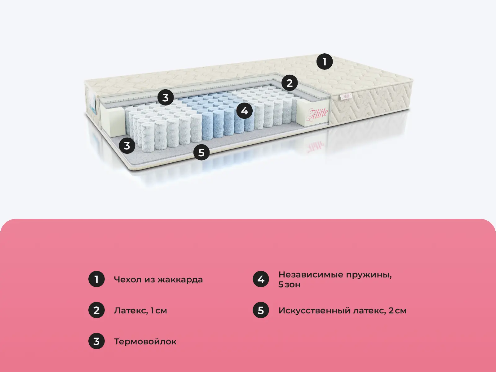 Alitte Exter S-16-K � ������