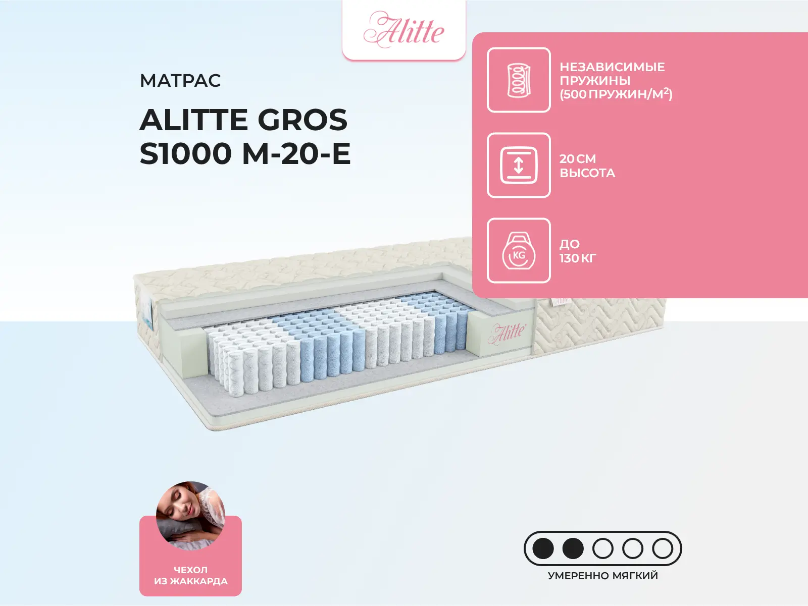 Alitte Gros S1000 M-20-E