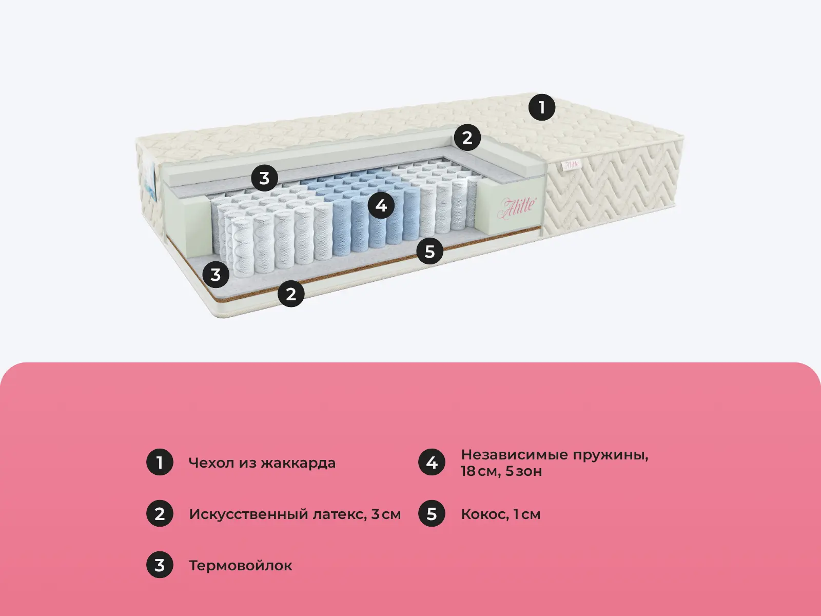 Alitte Lorrain TFK M-26-K � ������