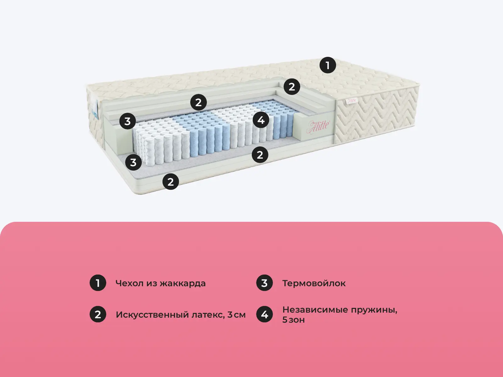 Alitte Ericksen TFK M-26-E � ������