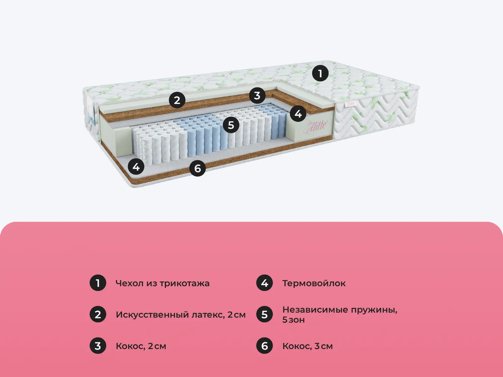 Alitte Vermeer S1000 H-21-K � ������