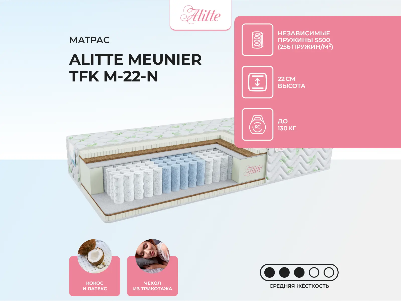 Alitte Meunier TFK M-22-N