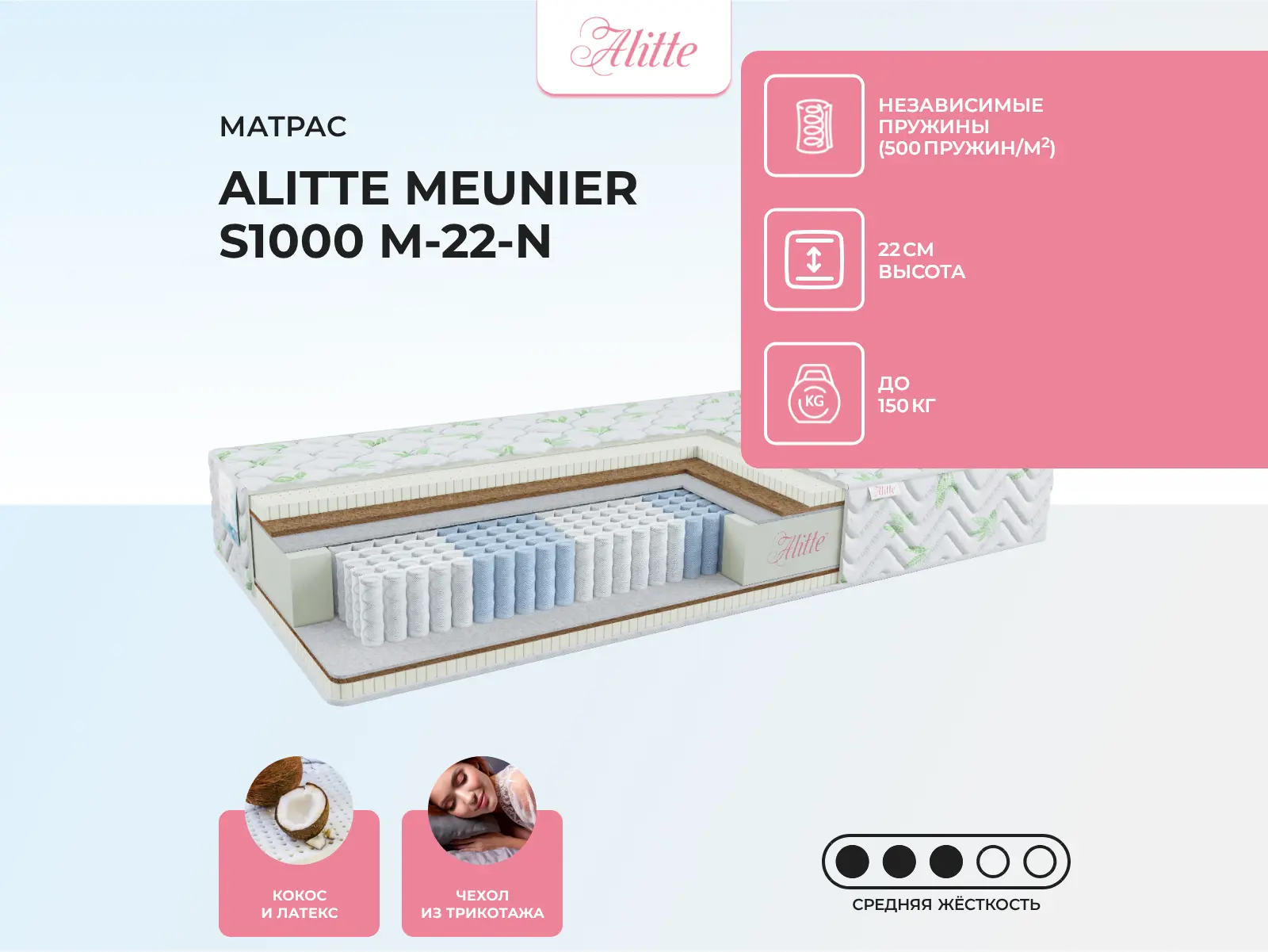 Alitte Meunier S1000 M-22-N