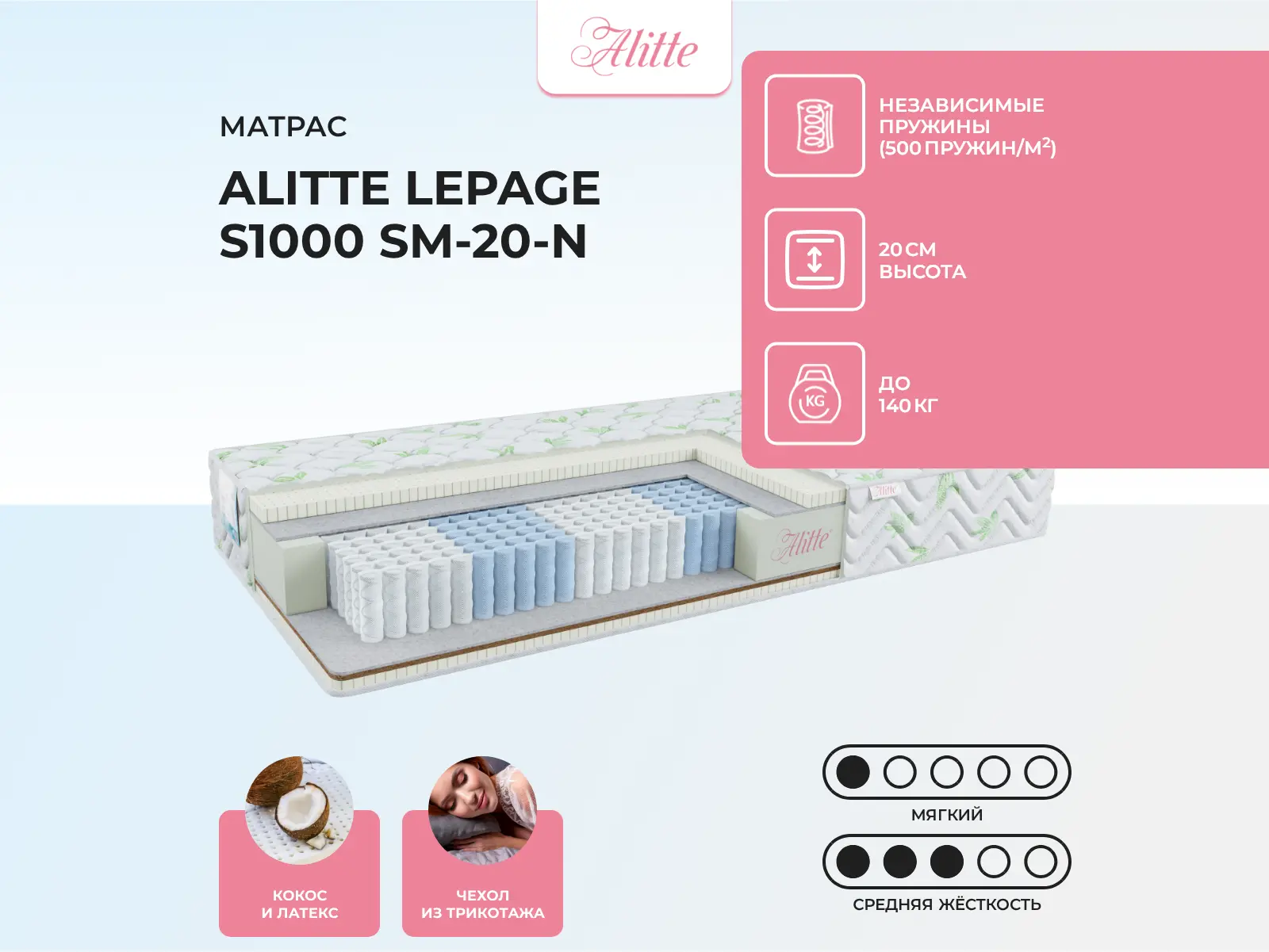 Alitte Lepage S1000 SM-20-N