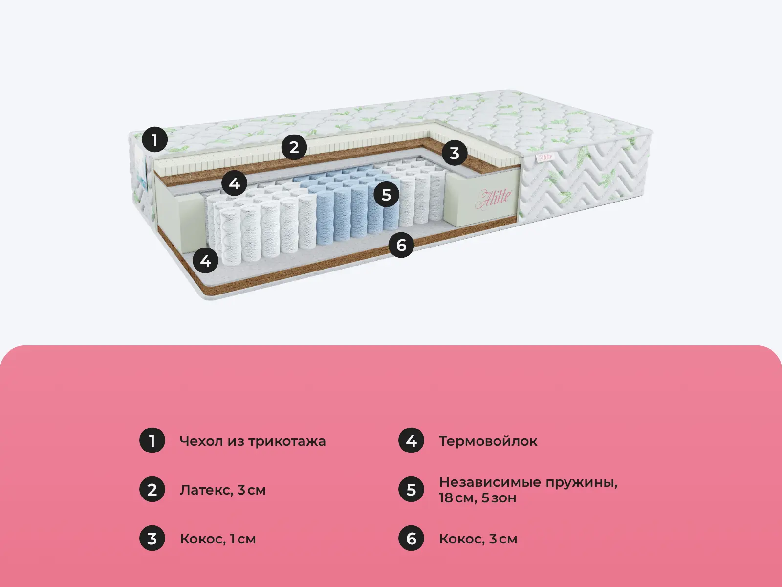 Alitte Bauer TFK MH-25-N � ������