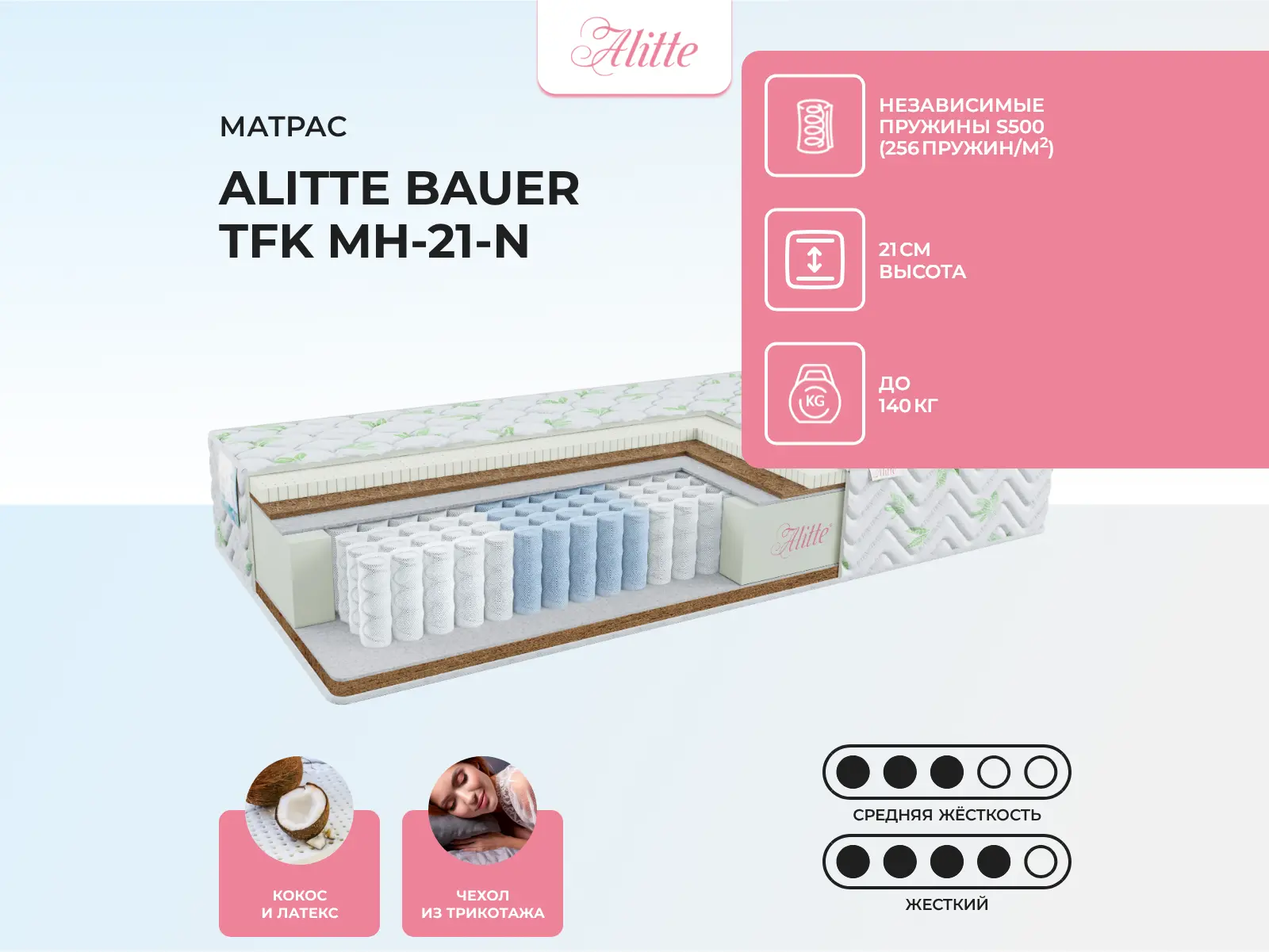 Alitte Bauer TFK MH-21-N