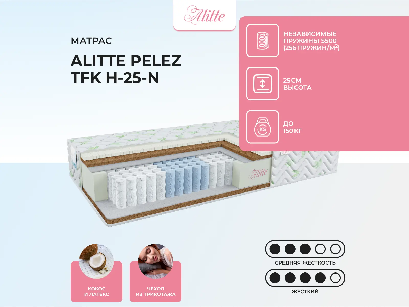 Alitte Pelez TFK H-25-N