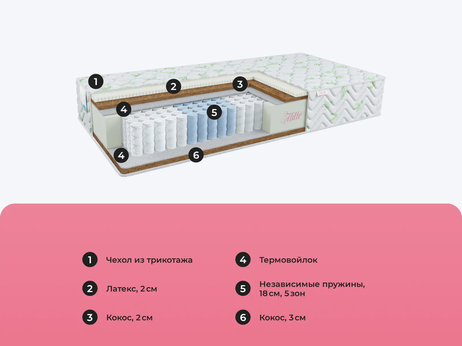 Alitte Pelez TFK H-25-N � ������