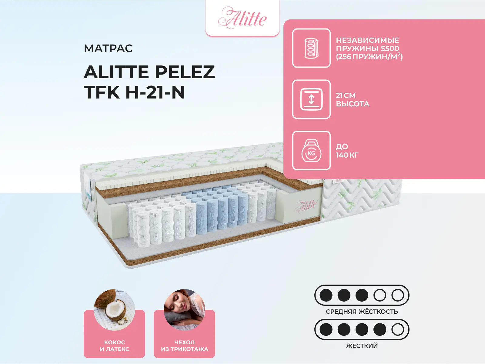Alitte Pelez TFK H-21-N