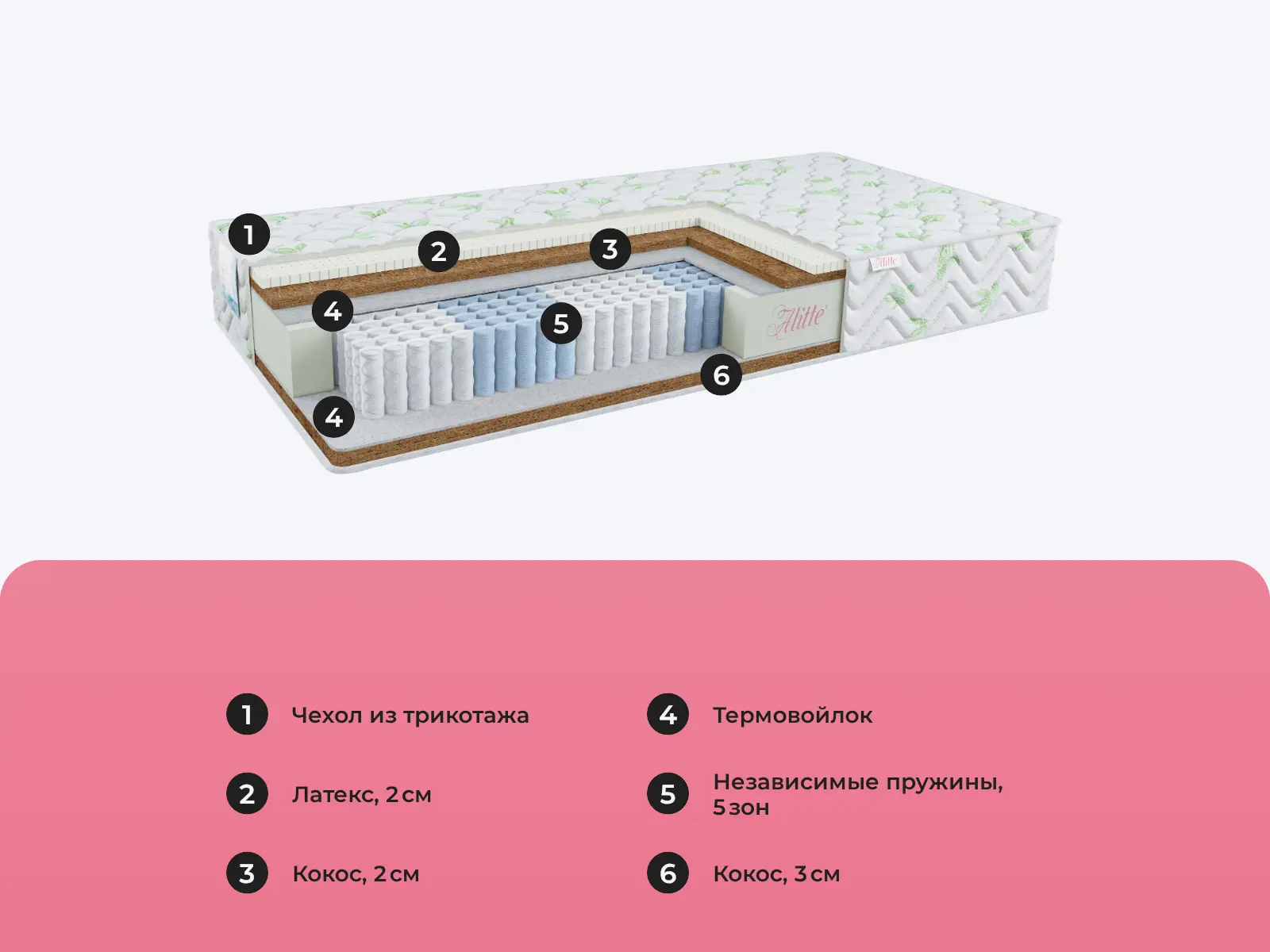 Alitte Pelez S1000 H-21-N � ������