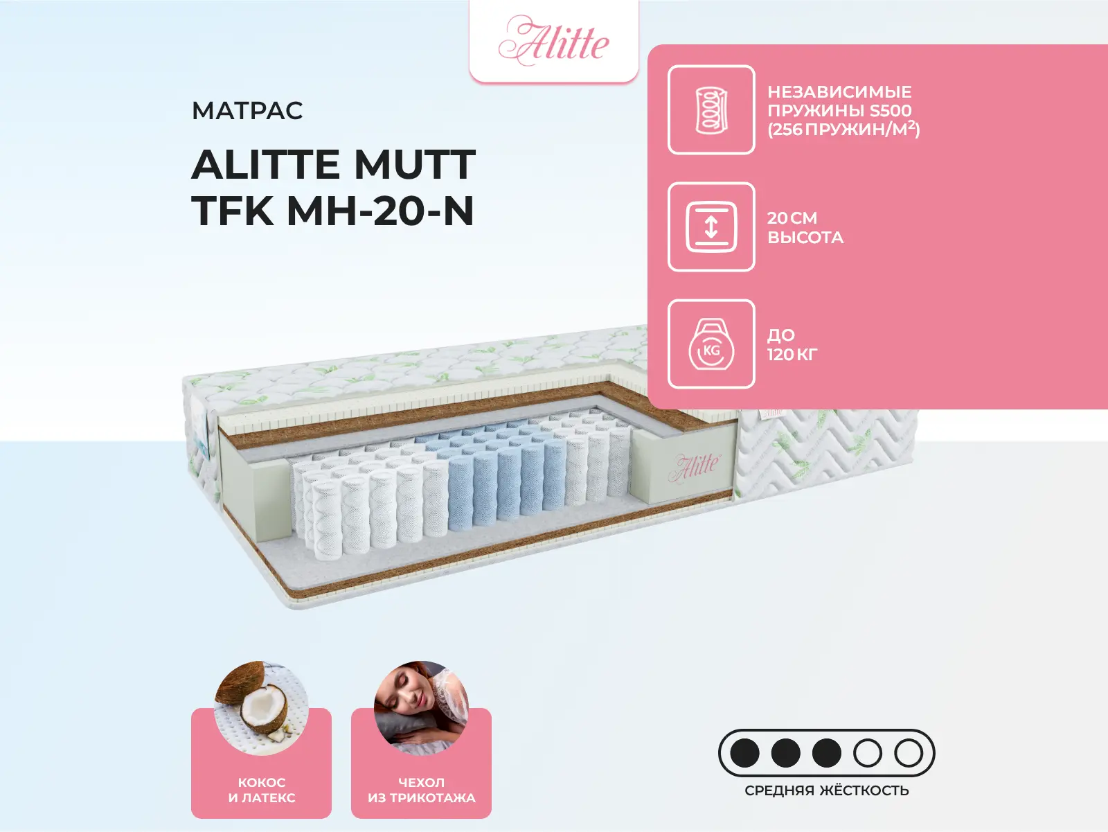������ ������ Alitte Mutt TFK MH-20-N