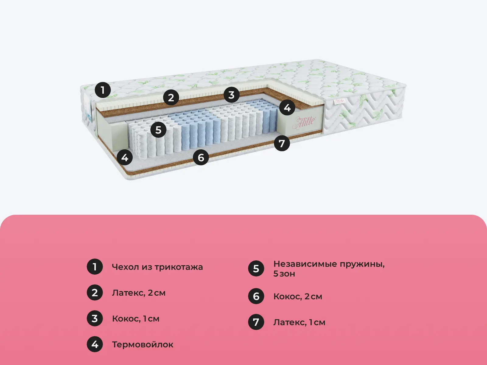 Alitte Mutt S1000 MH-20-N � ������