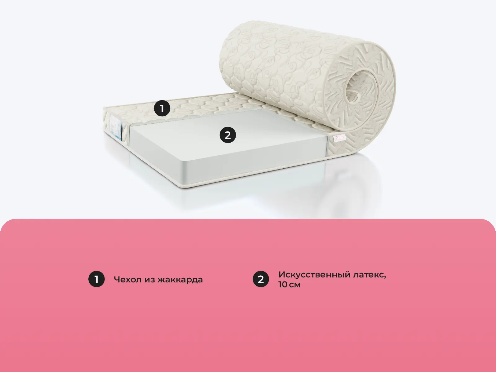 Alitte Klimt Roll M-10-E � ������