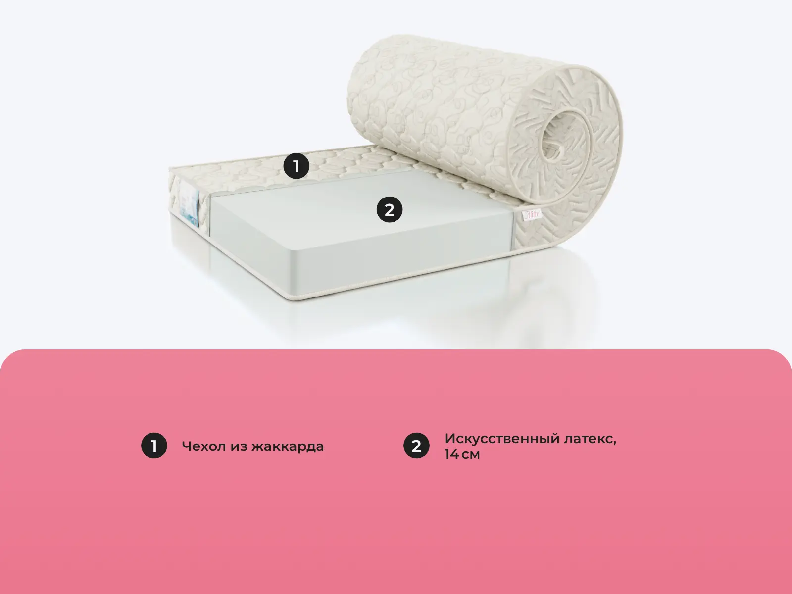 Alitte Klimt Roll M-14-E � ������